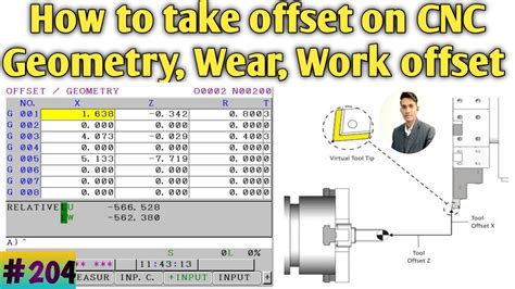 angle offset in cnc machine|cnc offset types.